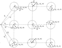 Schematic representation of an experiment designed to probe the translational invariance of space at small scale (see text for details). Taken from [20], with permission.
