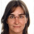 Prof. Dr. Ana Isabel Molina avatar image