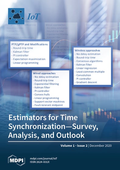 Journal Issue Cover Image