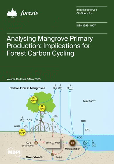 Journal Issue Cover Image
