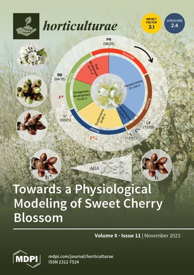 Journal Issue Cover Image