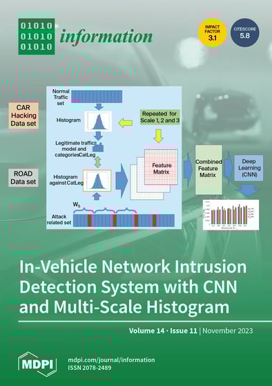 Journal Issue Cover Image