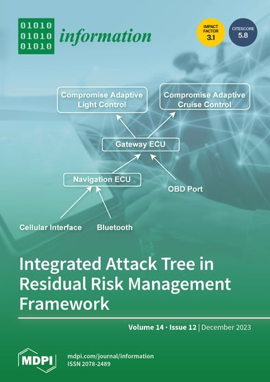 Journal Issue Cover Image