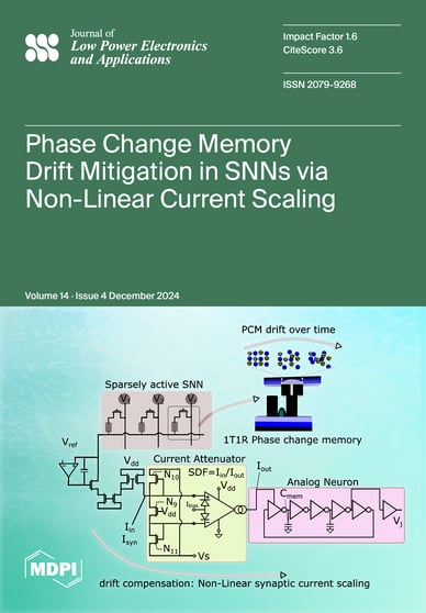 Journal Issue Cover Image