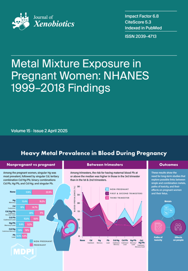 Journal Issue Cover Image