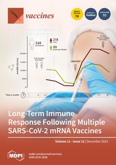 Journal Issue Cover Image