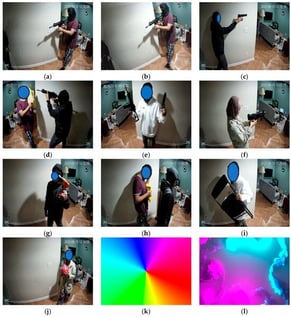Samples from the image dataset. (a–f) show images from the gun class, while (g–l) show images from the non-gun class. Faces are covered for privacy.
