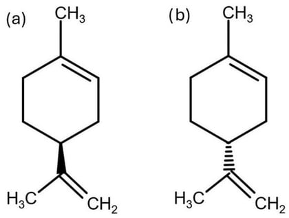 (a) (R)-(+)-limonene, D-limonene; (b) (S)-(−)-limonene, L-Limonene.