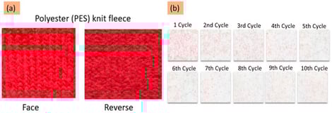 (a) Microscopic images of PES fleece and (b) microplastics eliminated from the surface of PES fleece fabric during washing and drying. Reproduced from Ali, A., et al. (2024) [31].