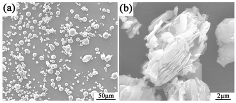 SEM morphology of (a) Al powders and (b) Ti3C2Tx particles.
