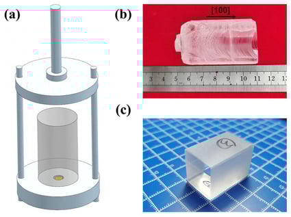 (a) Schematic of Ba(NO3)2 crystal directional template growth holder; (b) As-grown crystal photograph; (c) Raman gain element photograph.