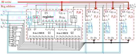 Schematic diagram of 1-quit RQLO typical structure.