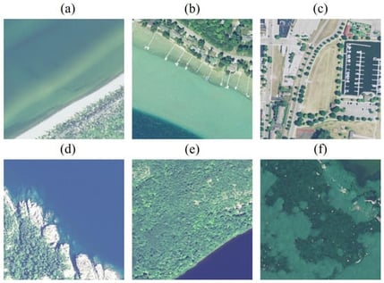 Examples of different coastal landscapes: (a) beach, (b) rural area, (c) urban, (d) rocky coast, (e) vegetated coast, (f) wetland.