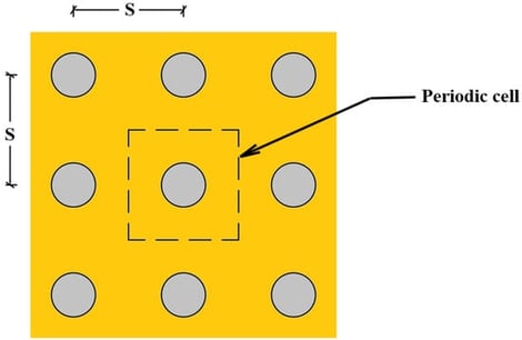 Schematic plan view of the soil–pier system.