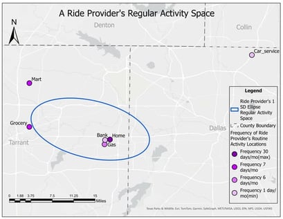 A sample regular activity space illustrated using a one–standard deviation ellipse (SDE1) created using destinations and frequencies of routine activities with locations weighted by frequency of travel. (as indicated by color saturation of points) to the activity. County names (i.e., Denton, Collin, Tarrant, Dallas) are provided in light gray. Map was created in ArcGIS Pro. © 2026, Mahshid Haque.