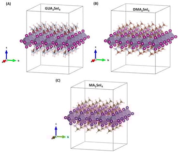 Crystal structures of the X2SnI4 materials: (A) GUA2SnI4, (B) DMA2SnI4, and (C) MA2SnI4.