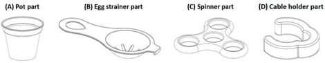 Four different parts developed to study representative case examples: (A) a pot component with a single cavity, (B) an egg strainer with two cavities, (C) spinner components with multiple cavities, and (D) a cable holder used to evaluate small cavities.