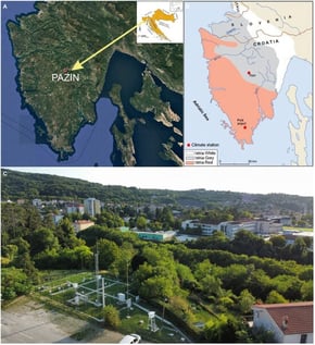 (A) Location of the Istrian Peninsula and Pazin; (B) Regions of White, Gray, and Red Istria and locations of the main meteorological stations, Pazin and Pula Airport; (C) Photograph of the main meteorological station, Pazin. Photo by Luka Labinjan, used with permission.