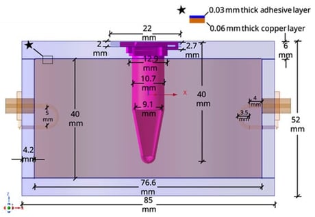 Cross-sectional view of the proposed cylindrical cavity resonator with dimensions. The star indicates the close-up detail of the copper tape used to metallize the interior surface of the cavity.