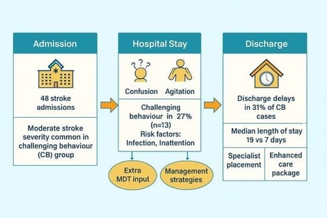 Article thumbnail image