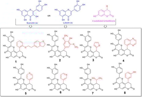 Structures of the synthesized compounds 1–8, derivatives of (a) quercetin (compounds 1–7) or (b) luteolin (compound 8), and 4-substituted 7-hydroxycoumarin (umbelliferone).
