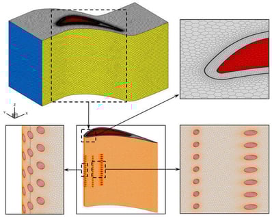 Mesh model of a single power turbine blade.