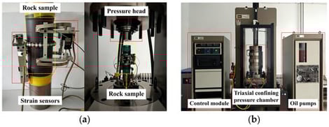 MTS815 rock mechanics testing loading system: (a) Installation of rock samples; (b) triaxial testing machine.