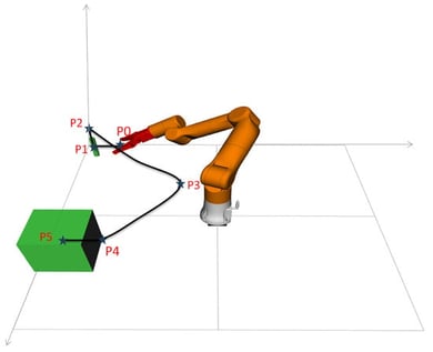 Schematic diagram of a robotic arm grasping a test tube.