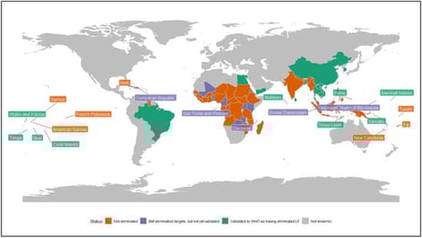Lymphatic filariasis endemic countries and territories, and their elimination status as of 2026.