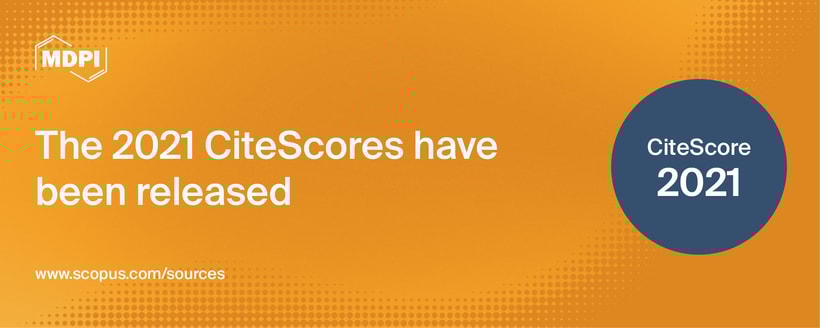 2021 CiteScores - Released