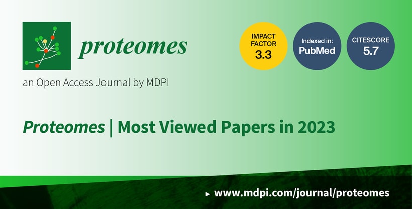 Proteomes | Top 20 Most Viewed Papers in 2023
