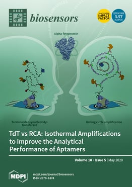 Volume 10, Issue 5