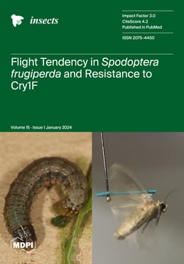 Volume 15, Issue 1