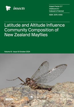 Volume 15, Issue 10