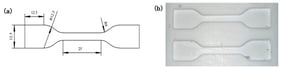 Design and fabrication of adhesive dogbone components: (a) design of dogbone components; (b) the completed adhesive test specimen after forming.