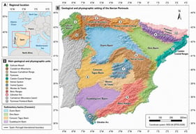 Geographical and geological setting of the study area: (A) Regional location of the Iberian Peninsula in southwestern Europe. (B) Main geological and physiographic units and major Cenozoic sedimentary basins of the Iberian Peninsula. The Spain–Portugal international boundary is also shown. Coordinates are referenced to WGS 84.