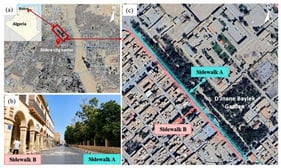 Location of the case study and selected sidewalks in Biskra city center (Algeria). (a): location of Biskra and the study area. (b): the selected street view. (c): location of the selected sidewalks (A and B) along D’jnane Baylek Garden in Biskra city center.