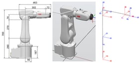The ABB IRB120 industrial robot and the coordinate frame resulting from the D-H formalism.