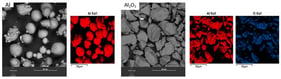 SEM images and EDS elemental maps of the starting Al and Al2O3 powders.