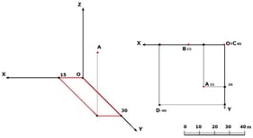 Site plan.