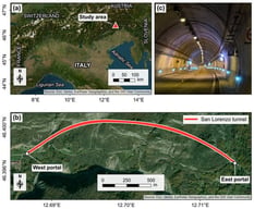 Study area overview. (a) Location of the investigated tunnel in Northern Italy (Forni di Sotto, Udine), indicated by the marker. (b) Detailed view of the tunnel alignment. (c) Representative view of the tunnel interior.
