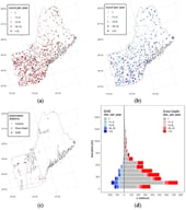 Snow monitoring stations distribution in the Northeast showing (a) snow depth stations with manual observations, (b) SWE stations with manual observations, (c) automated observation stations, and (d) the distribution of stations by elevation.