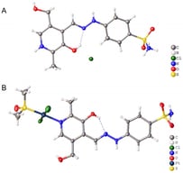 (A) Crystal structure of the ligand; (B) Crystal structure of the Pt complex.