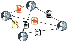 This figure illustrates the flow of information within the framework of CI, involving senders and receivers, which can be either humans or AI systems . The arrows represent the transmission of information, with different document icons denoting types of information (e.g., public  and private ). This figure is inspired by the work presented in [13].