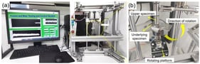 (a) Schematic illustration of the face-to-face friction testing system; (b) magnified view of the contact region.