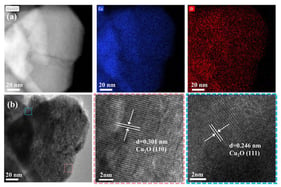 Crystal structure of Cu2O nanoparticles: (a) EDS elemental maps; (b) HR-TEM image.