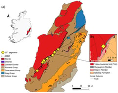 (a) Simplified geological map of south Leinster highlighting the position of the East Carlow Deformation Zone (ECDZ) and its spatial association with spodumene-bearing LCT pegmatites along the south-east margin of the Leinster Granite batholith; (b) inset shows a geological map of the Moylisha pegmatite swarm with the LCT pegmatites hosted by the Tullow Lowlands Unit (TLU). Geological maps contain Irish Public Sector Data (Geological Survey Ireland) [55] licensed under a Creative Commons Attribution 4.0 International (CC BY 4.0).