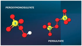 Chemical structure of PMS and PS.