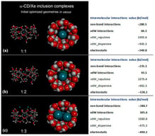 Side and top views, in stick (left) and CPK (right) representations, respectively, of the initial optimized geometries studied for the interaction between one, two, and three Xe atoms and α-CD in panels (a,b,c), respectively. For the three geometries at the calculated energy minimum, the van der Waals contributions (with its repulsive and dispersive components specified) and the electrostatic contribution are reported (in kJ/mol). Color codes: C atoms are grey, O atoms are red, Xe atoms are petrol blue, and H atoms are white.