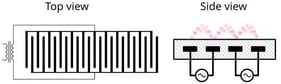Schematic diagram of a Dcsbd discharge unit. Comb-shaped electrodes are interlaced and embedded into a dielectric, shown cross-hatched in the side view. Discharge filaments then form in the gas above the dielectric. Figure prepared by the authors.